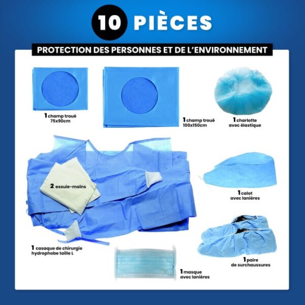 KIT IMPLANTOLOGIE PARO